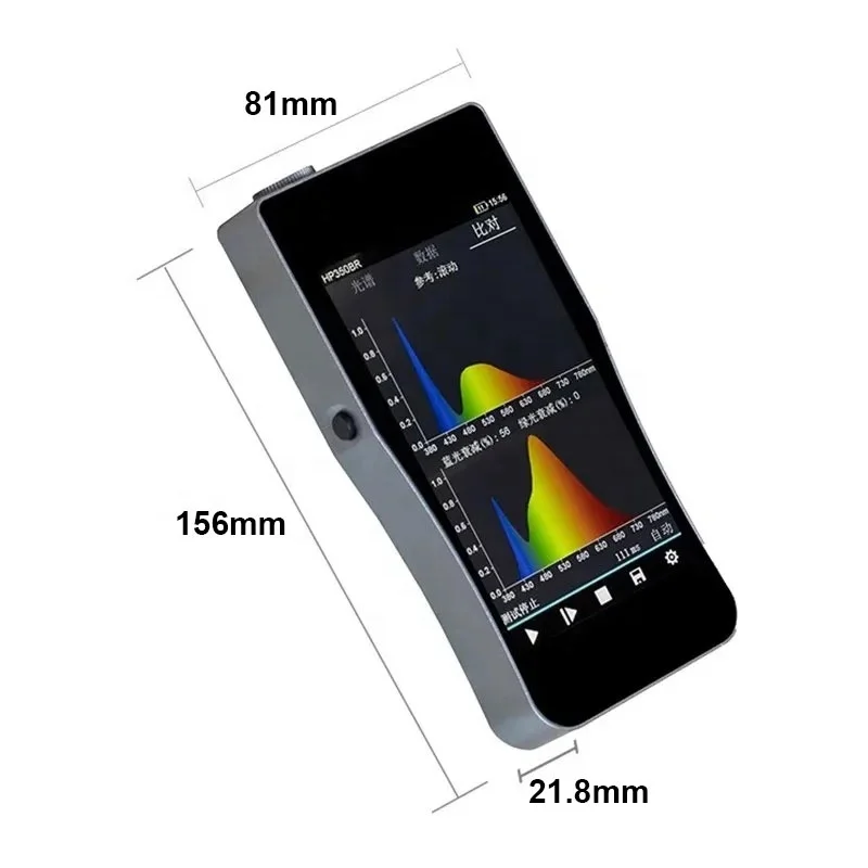 Spectroscope Handheld - Instrument optique portatif de Test de